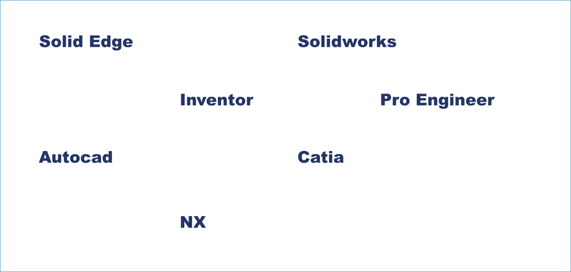 Solidworks Pro Engineer Solid Edge Inventor Catia Autocad NX